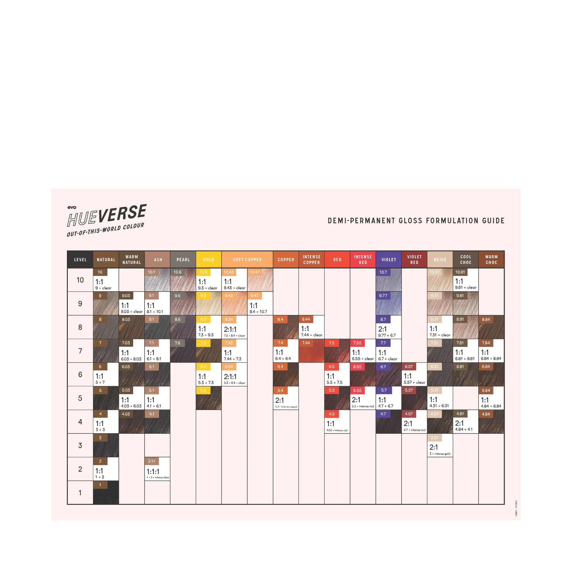 hue-verse demi-permanent gloss formulation guide